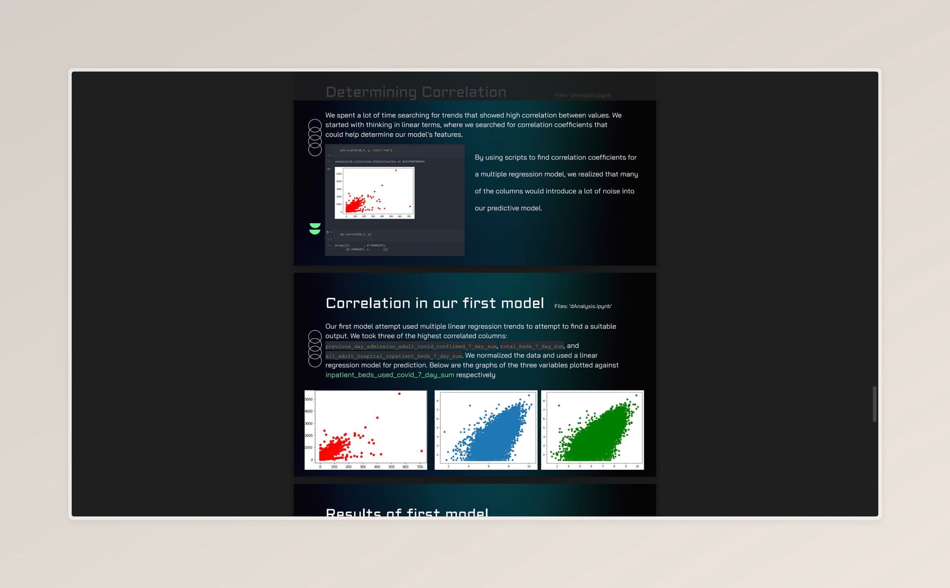 Screenshot of COVID-19 Machine Learning Analysis - This was my team's project for the DubsTech's '23 Datathon. We won first place in the health track and second place overall for our exceptional machine-learning model. Our goal was to create a modal that could accurately predict inpatient bed counts based on previous data to help hospitals stressed by the COVID-19 pandemic.