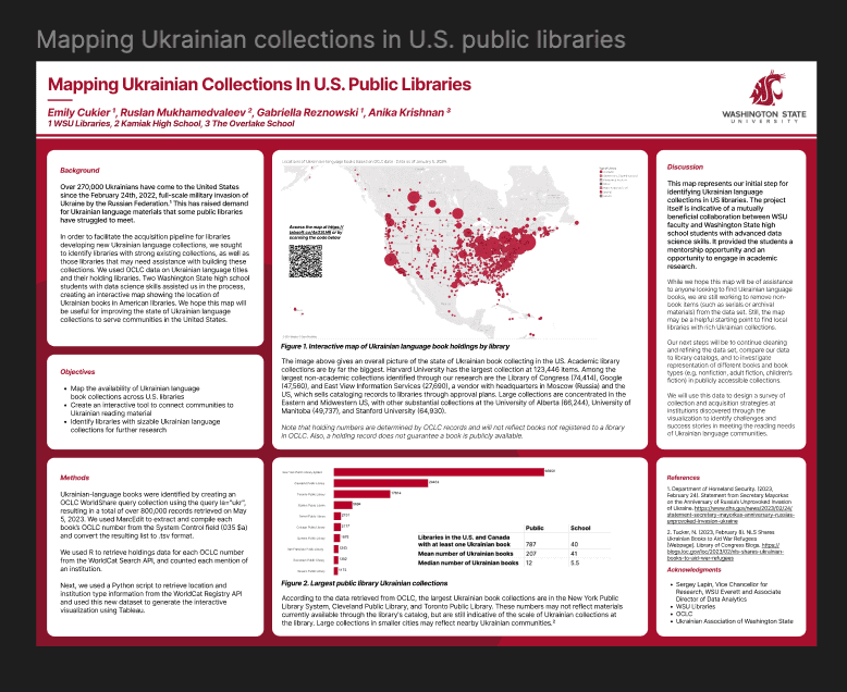 Research poster for WSU Academic Showcase 2024