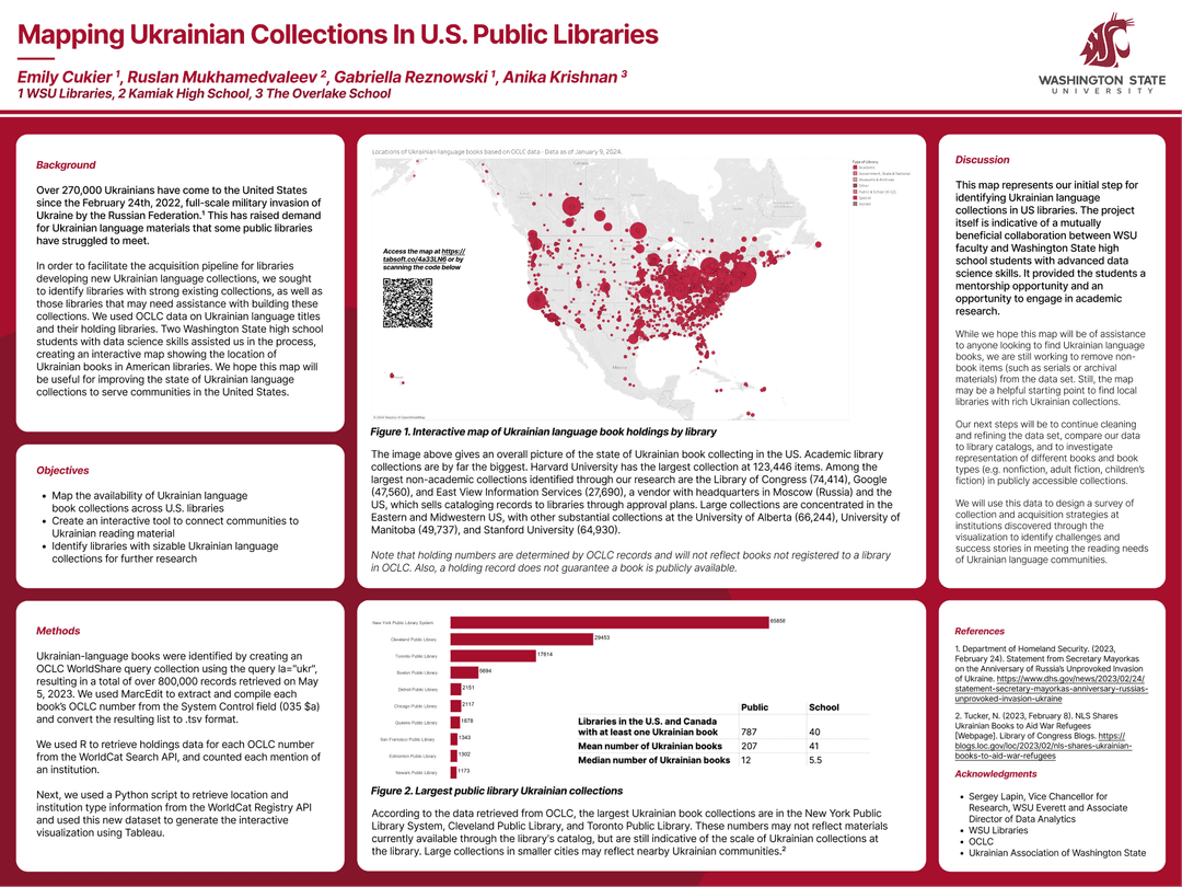 A research poster for Mapping Ukrainian collections in U.S. public libraries